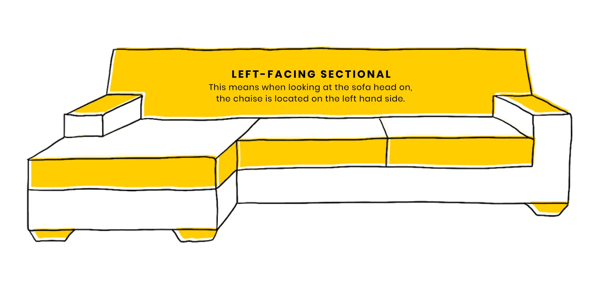 Calle Left-Facing Sectional - Image 17